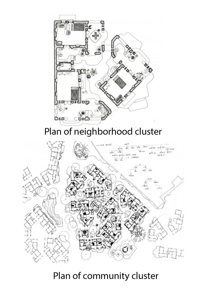 Neighbourhood and community cluster plan