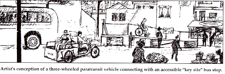 Artist’s conception of a three-wheeled door-to-door vehicle connecting with an accessible ramped platform with bridge at a bus stop at a key site.