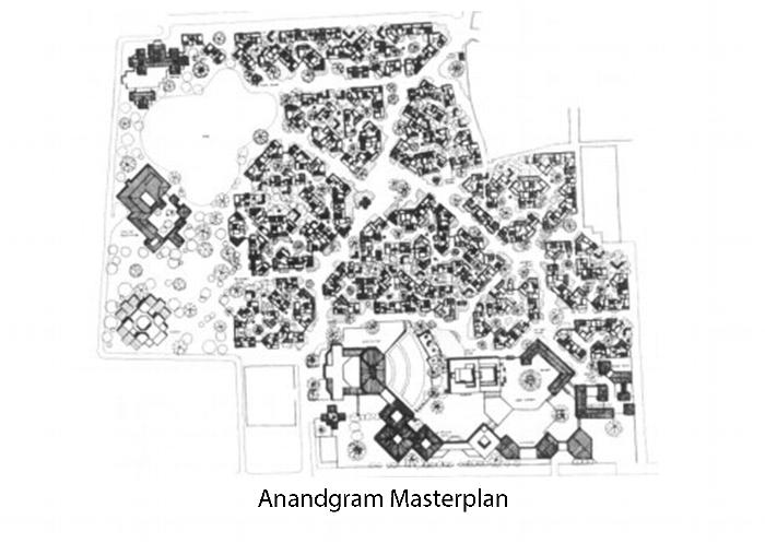 Masterplan of Anandgram