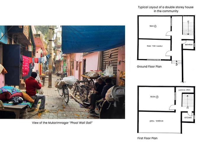 Typical Layout of a house in Mukarimnagar depicting a dedicated room for elderly on ground floor.